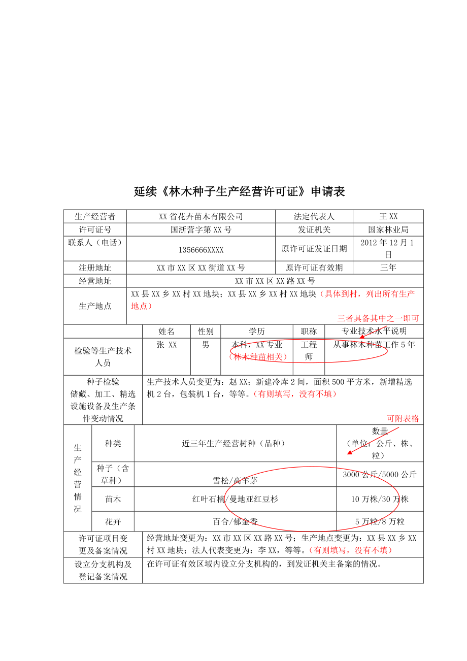 《林木种子生产经营许可证》申请表（生产林木种子）